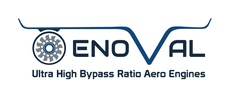 ENOVAL -  Ultra High Bypass Ratio Aero Engines